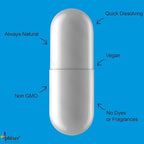 Vaginal Boric Acid Suppositories for Women - 20 Suppositories 600MG Each for Chronic Yeast Infections and Vaginal Odor - Vaginal Use Only - Made in USA