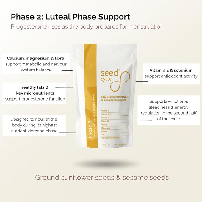 Seed Cycle® Pre-Ground Seed Cycling Kit for Hormone Balance Support | Phase 1 Pumpkin & Flax | Phase 2 Sunflower & Sesame | Lab Tested | One-Month Supply