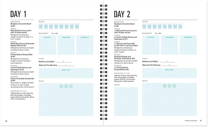 Prevention: 28-Day Get-Lean Diet for Women Over 40. The new planner for daily meal plans, recipes, and more for lasting weight loss after 40!