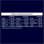 Biochem 100% Whey Isolate Protein Powder, Chocolate Flavor, 20g Grass-Fed Protein, Keto Friendly, Gluten Free, Vegetarian, Easily Digestible, 30.9 oz, 28 Servings