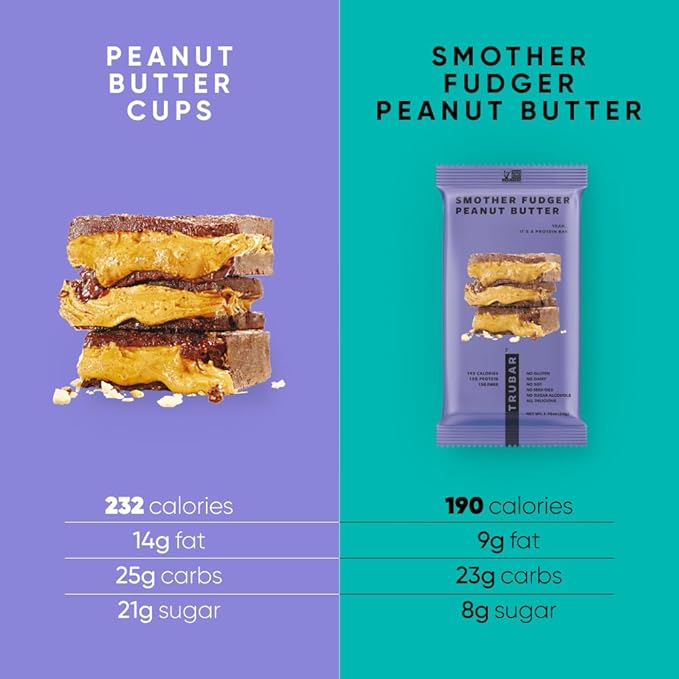 TRUBAR Vegan Protein Bar, Smother Fudger Peanut Butter, Gluten Free, Plant Based Protein, Dairy Free, Non GMO, Soy Free, No Sugar Alcohols, 12G Protein, 13G Fiber, Healthy on the Go Snack Bars, 12 CT