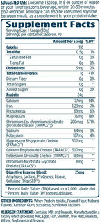 VMI Sports | ProtoLyte Whey Isolate Protein Powder | Low Calorie Whey for Weight Loss and Muscle Gain | Digestive Enzymes | Non-GMO (4.6 lb, Vanilla Peanut Butter)