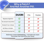 DUORI Sleep Patches for Adults - Valerian Root - Melatonin Free - Natural Sleep Aid with 5-HTP and Ashwagandha - 30 Patches