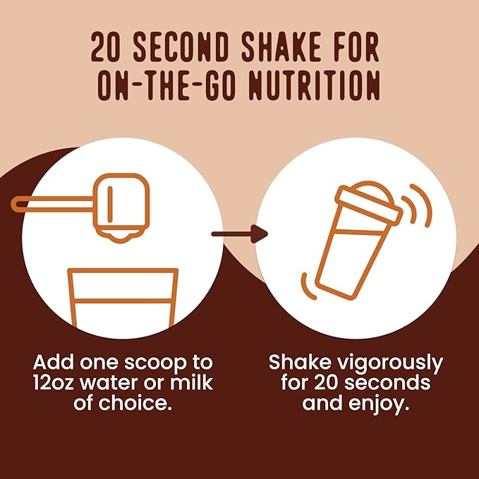 FlavCity All in One Protein Shake Powder, Cinnamon Roll - On the Go Meal Alternative + Collagen Peptides, Reishi & Cordyceps - Focus, Skin, Hair & Joint Support - 100% Grass Fed Whey, 20 Servings