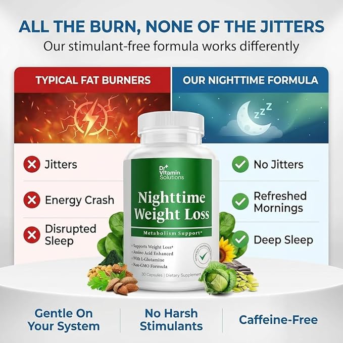 Nighttime Fat Burner Supplements - Appetite Suppressants for Weight Loss - Women & Men, Sleep & Relaxation - Metabolism Booster Weight Loss Pills 30