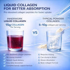 Liquid Collagen Max Super Elixir – 15,000mg Hydrolyzed Collagen (Marine + Bovine) with Hyaluronic Acid, Biotin, Vitamin C & B Complex – Liquid Collagen for Women Skin, Hair & Joints – 16.9 oz