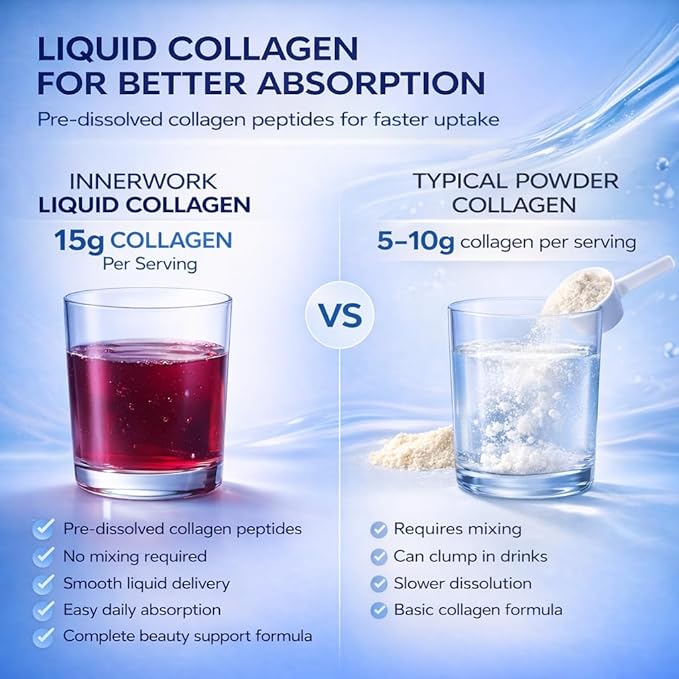 Liquid Collagen Max Super Elixir – 15,000mg Hydrolyzed Collagen (Marine + Bovine) with Hyaluronic Acid, Biotin, Vitamin C & B Complex – Liquid Collagen for Women Skin, Hair & Joints – 16.9 oz