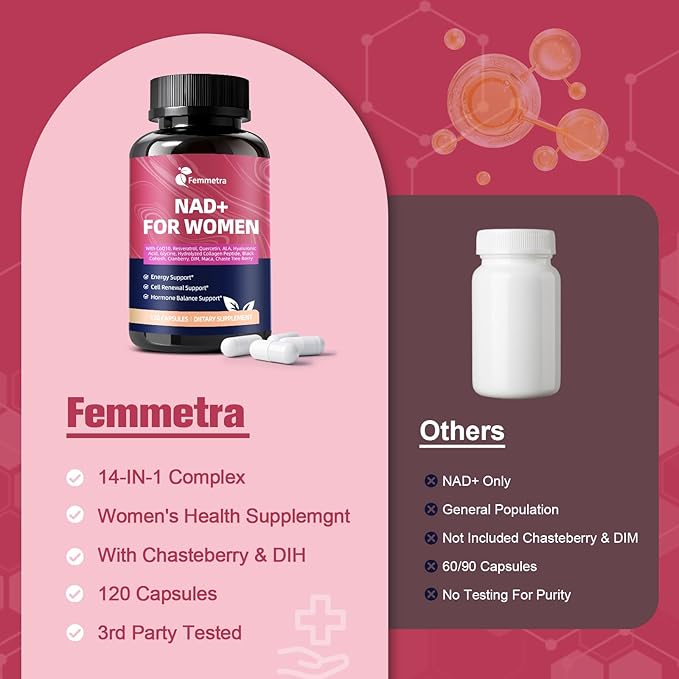 NAD+ Supplements for Women | NAD Resveratrol for Cellular Energy, DIM & Cranberry for Hormone Balance & Estrogen Balance | Non-GMO, 120 Capsules