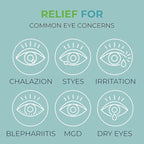 NOVEHA 360PCs Tea Tree Oil Eyelid & Lash Wipes With Hyaluronic Acid, Green Tea & Chamomile For Blepharitis & Itchy Eyes, Individually Wrapped Eyelash Wipes Natural Makeup Remover & Daily Cleanser