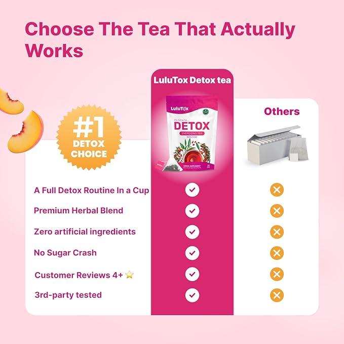 LULUTOX Detox Tea - Herbal Blend with Dandelion, Ginseng, and Ginger - Supports A Healthy Weight, Digestive Health - Vegan, All Natural, Laxative-Free - Peach Flavor (3 Pack x 28 Servings)