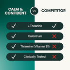 VetriScience Calm & Confident Chews, Composure Clinically Tested Calming and Anxiety Supplement for Small Dogs Under 30 lbs, Reduce Stress, Ideal for Thunderstorms and Fireworks, Chicken, 30 Count