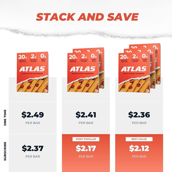 Atlas Real Food Protein Bar – 20g Clean Protein, 1g Sugar, No Seed Oils, No Artificial Sweeteners (Variety, 12 Count)