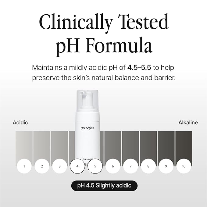 Feminine Wash 3.38 fl oz – Mild pH-Balanced Foam Cleanser for Sensitive Skin, Gentle Botanical Formula, Daily Use, Fragrance-Free