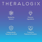 Theralogix Ovasitol Plus Canister Metabolic Health Supplement - Myo-Inositol & D-Chiro Inositol+Chromium Picolinate+Alpha-lactalbumin & Vitamin D
