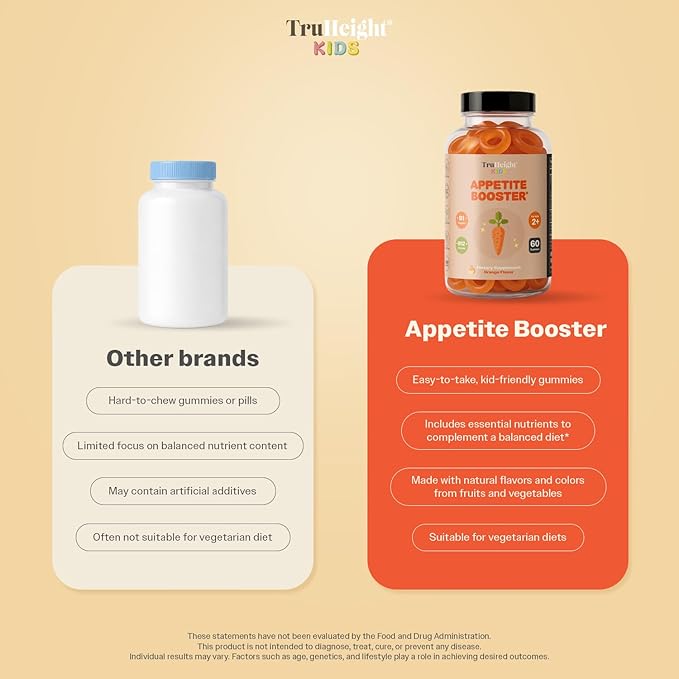 TruHeight Kids Appetite Booster Gummies (Orange, Ages 2+) All Natural Toddler & Kids Appetite Stimulant to Eat More - Weight Gain Supplements - Vitamins for Underweight Children - Picky Eater Vitamin
