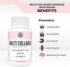 Collagen Capsules with Biotin, Hyaluronic Acid, Vitamin C, Hydrolyzed Multi Collagen Peptide Capsules Types I, II, III, V, X For Skin, Hair, Nails and Joint Health Supplement* 120 Count