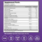 NutraChamps Thyroid Support & Adrenal Support Supplement 2-in-1 Formula with Iodine & Ashwagandha for Energy, Metabolism, Focus, Adrenal Fatigue & Stress Relief, Cortisol Balance for Women & Men