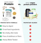 Complement Vegan Unflavored Protein Powder - Organic Protein Low Carb, Low Calorie, Sugar Free, Soy Free, Non-GMO, Gluten Free - 15g Yellow Pea, Pumpkin Seed Protein Powder (1 Serving)