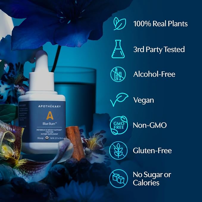 Apothékary Blue Burn Herbal Supplement Liquid Drops, Metabolism and Weight Management Support, Clinically-Tested, Made in the USA, 1 Fl Oz, 30 Servings