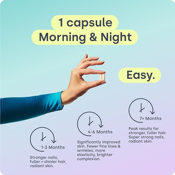 Biosil Collagen Booster Supplement - 120 Original Capsules - Patented ch-OSA Activator for Skin, Hair, Nails & Joints - Supports Natural Production - 60-Day Supply