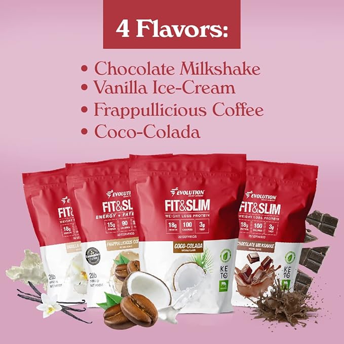 Evolution Advance Nutrition Fit & Slim Blend – Grass-Fed Whey Protein Powder for Easy Digestion, Keto-Approved, Non-GMO, Stevia Sweetened, Natural Flavor – 2 Pounds (Frappullicious Coffee)