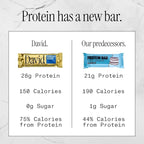 David Protein Bar, David Favorites, 60 Protein Bars | 28g of Protein | 150 Calories | 0g of Sugar - High Protein, Low Carb, Gluten Free Protein Bar, Pack of 60