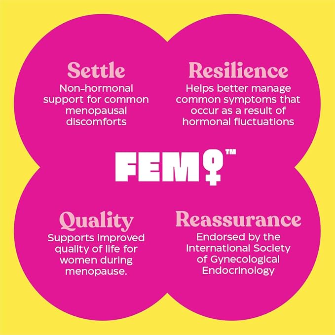 FEM Meno Menopause Supplements for Women - Non-Hormonal Menopause Relief for Hot Flashes & Night Sweats - Hormone Balance Support for Sleep, Mood & Energy - 30 Capsules