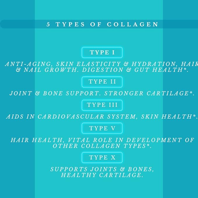 Multi Collagen Pills Plus + 180 Capsules (Types I, II, III, V & X) + Absorption Enhancer (3 Months Supply) - Non-GMO, Collagen Supplements to Support Hair, Skin, Nails, Joints, & Gut Health