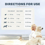 Four Leaf Rover Collagen for Dogs - Type II Grass-Finished Beef Collagen with Chondroitin Sulfate - 30 Day Large Dog Supply, Powder