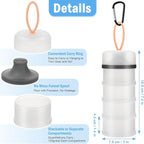 Accmor 3 Pcs Protein Powder Container to Go with Funnels Stand, 4 Compartments Stackable Protein Powder Dispenser for Workout, Fitness, Travel