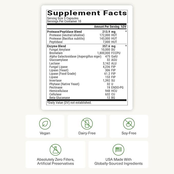 BIOptimizers MassZymes - Complete Digestive Enzymes Supplement for Gut Health - Bloating Relief for Men and Women - Lipase Amylase Bromelain Digestive Enzymes (30 Capsules)