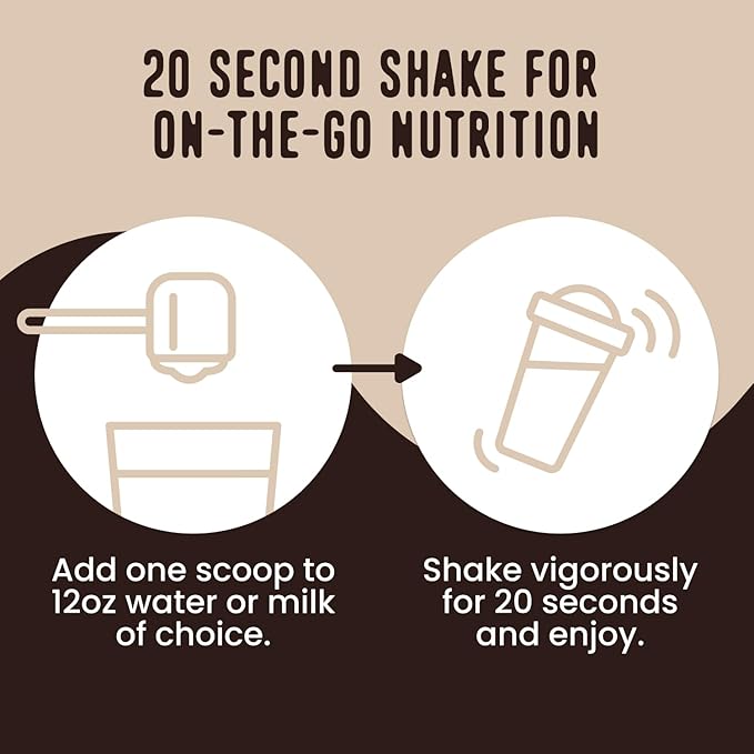 FlavCity All in One Protein Shake Powder, Cookies and Cream - On the Go Meal Alternative + Collagen Peptides, Reishi & Cordyceps - Focus, Skin, Hair & Joint Support - 100% Grass Fed Whey, 20 Servings