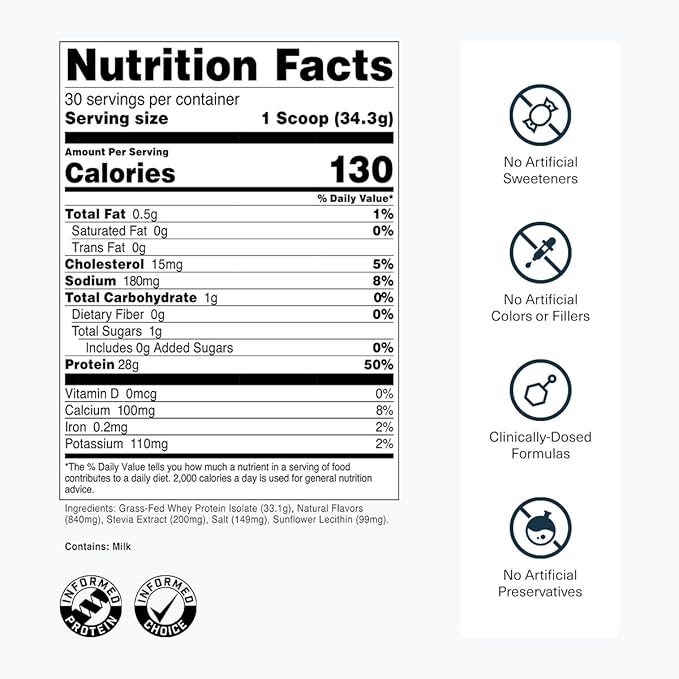 Transparent Labs Grass-Fed Whey Protein Isolate - Naturally Flavored, Gluten Free Whey Protein Powder with 28g of Protein per Serving & 9 Amino Acids - 30 Servings, French Vanilla