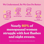 FEM Meno Menopause Supplements for Women - Non-Hormonal Menopause Relief for Hot Flashes & Night Sweats - Hormone Balance Support for Sleep, Mood & Energy - 30 Capsules