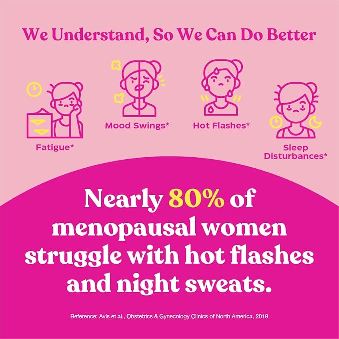 FEM Meno Menopause Supplements for Women - Non-Hormonal Menopause Relief for Hot Flashes & Night Sweats - Hormone Balance Support for Sleep, Mood & Energy - 30 Capsules