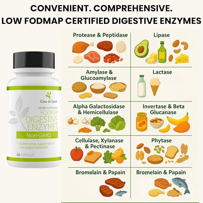Casa de Sante FODMAP Digestive Enzymes, No High Inulin, Keto Carnivore Intolerance Support, 18 Multi Enzyme Amylase Bromelain Lipase Lactase Protease Papain Alpha galactosidase, More - No GMO
