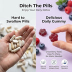 Sugar-Free Milk Thistle Gummies for Liver Cleanse Detox & Repair (Natural Blueberry-Raz Flavor) Cardo Mariano, Cleansing Milk Thistle Supplement, Antioxidant Support, Vegan, Replaces Pills & Capsules