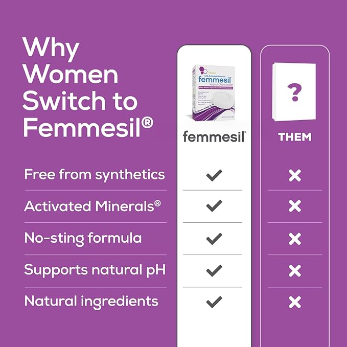 Femmesil Vaginal Antifungal Soap for Yeast Infection Relief for Women, Vaginal Itch & Irritation, Dermatologist Tested & Hypoallergenic Approved. All-Natural Vagina Soap Bar (75gm)