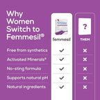 Femmesil Vaginal Antifungal Soap for Yeast Infection Relief for Women, Vaginal Itch & Irritation, Dermatologist Tested & Hypoallergenic Approved. All-Natural Vagina Soap Bar (75gm)