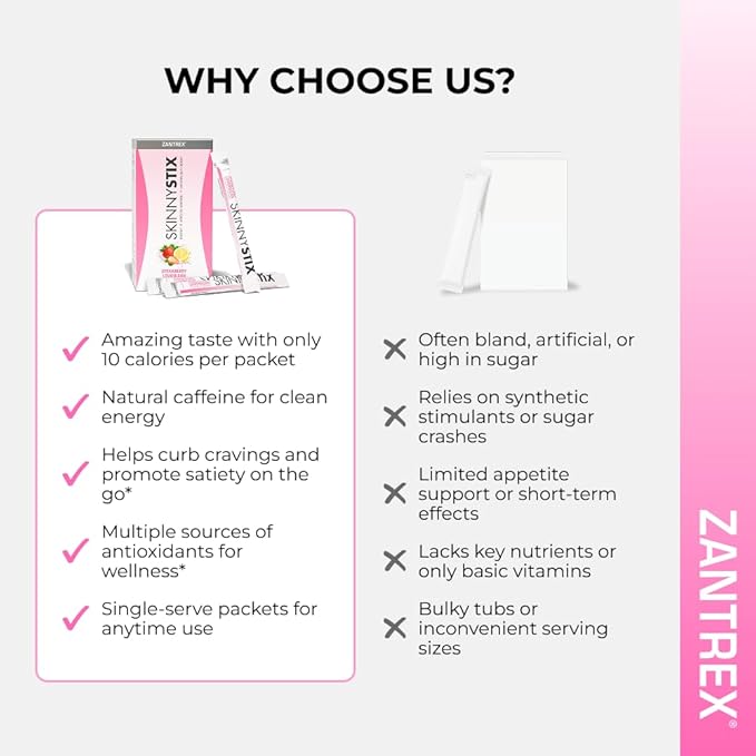 Zantrex SkinnyStix Strawberry Lemonade GLP-1 Support Drink Mix, Energy & Metabolic Support Powder, Appetite Control,15 Single-Serving Packets