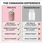 POLYC'S Inositol Supplement for Women - Myo-Inositol & D-Chiro Inositol Capsules 40:1 Ratio, Hormone Balance Aid and Women's Menstrual Health, Ovarian & Ovulation Support, Vegan, 120 Capsules