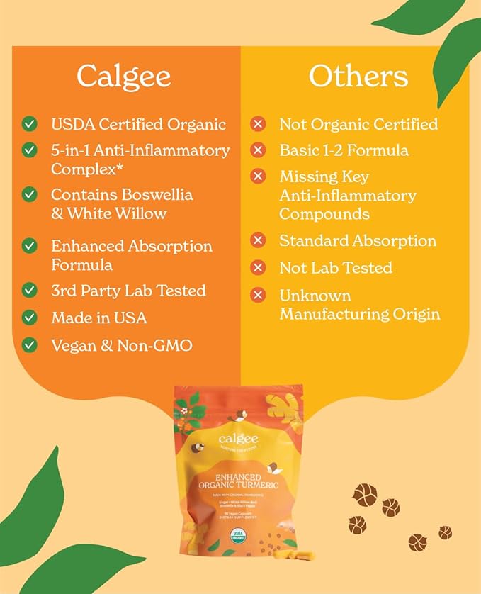 Premium 5-in-1 1100mg Turmeric Curcumin with Black Pepper for Maximized Bioavailability, Plus Boswellia & White Willow. USDA Organic Joint Support, Made in the USA and 3rd Party Tested. 90 Ct.