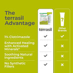terrasil Tinea Versicolor Treatment Cream + Tinea Soap, Antifungal Cream and Soap Kit (1.7oz Tube + 75g Cleansing Bar) Clinically Proven Clotrimazole 1% Antifungal Treatment & Soap