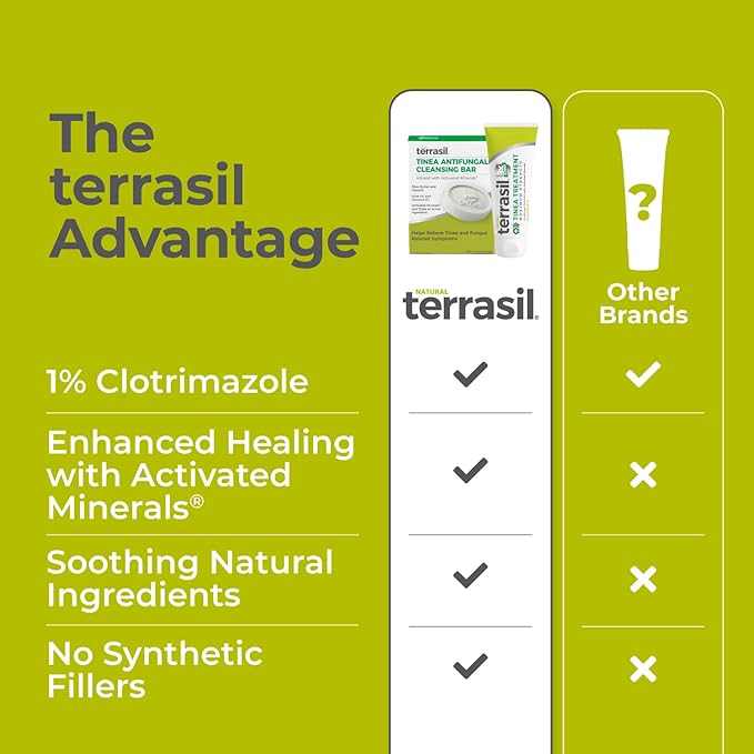 terrasil Tinea Versicolor Treatment Cream + Tinea Soap 2-Product Kit Made in the USA, Clinically Proven 1% Clotrimazole. Antifungal Treats Most Ringworm & Fungal Infections. (.5oz Tube + 75g soap)