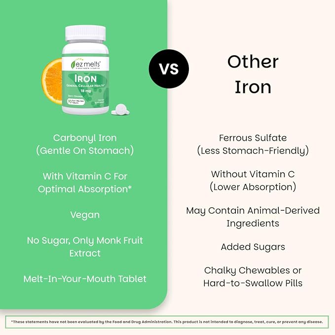 EZ Melts Iron - Supplement for Daily Energy & Iron Support - with Vitamin C - No Artificial Flavors - Non-GMO & Vegan - Zesty Orange - 180 Dissolvable Tablets (180 Servings)