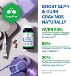 GLP1 Elevate™ - GLP-1 Booster Supplement | Curb Cravings & Support Metabolic Health | Increase Natural Production with Clinically Studied Ingredients | 30 Servings