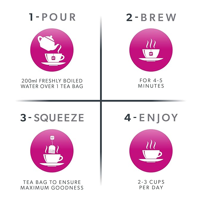 Nutra Tea NutraMeno - Menopause Tea, Red Clover Tea - Perimenopause & Menopause Relief For Women - Includes Red Clover, Sage & Rose - 20 Individually Wrapped Bags - Herbal Infusion (1 Pack)