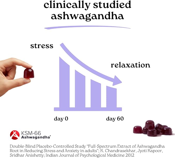 Safe Space Calming Gummies – Stress Relief with Ashwagandha, L-Theanine, Magnesium & Lemon Balm – Relaxation & Sleep Support – from ASMR – Vegan (60 Count)
