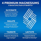 Zentastic Magnesium Complex 4-in-1 Supplement – Magnesium Glycinate, Malate, Taurate & Lactate – Chelated High Absorption for Nerves, Muscles, Bones & Immune Support – 120 Capsules