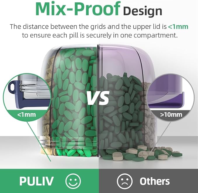 PULIV Portable Pill Dispenser Bottle, Vitamin Organizer with 7 Compartments, Holds Plenty of Supplements with Anti-Mixing & Wide Openings Design, Easy to Retrieve Meds, Includes 20 Labels Silver Gray